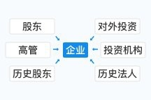 阿魯科爾沁旗加固設計公司（阿魯科爾沁旗哪家加固公司口碑最好？）